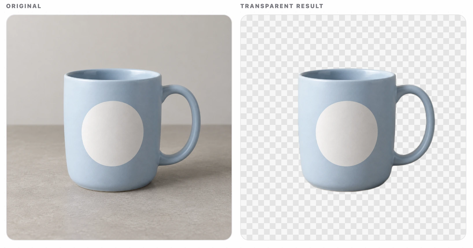 Before and transparent result for a ceramic mug source image